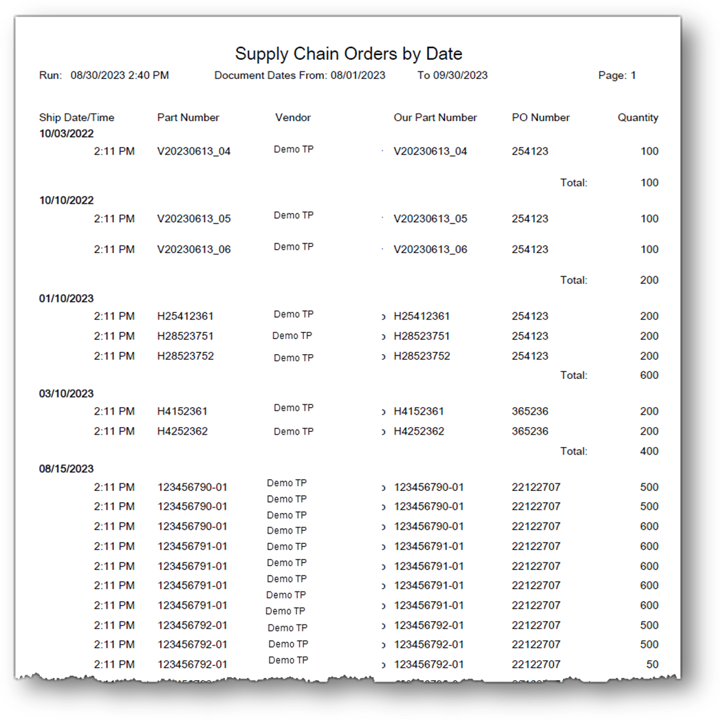 Description: A white paper with numbers and letters Description automatically generated with medium confidence